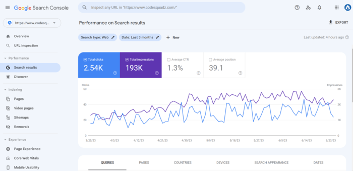 google search console