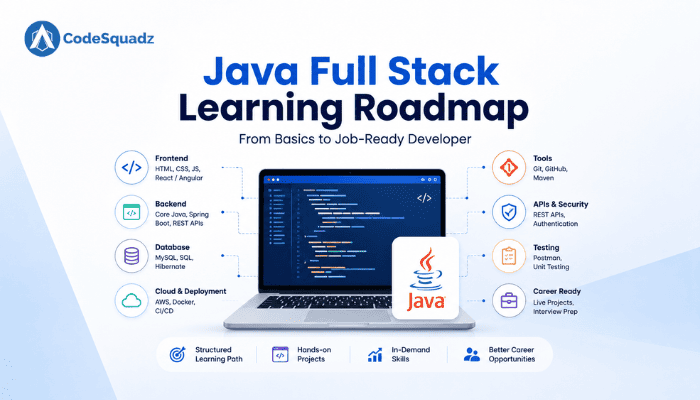 java full stack learning roadmap for beginers